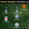 2016年总理联盟队：Danny Murphy Picks Ibrahimovic，Aguero和Lallana成为今年最佳球员